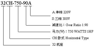 寧波海曙東立機(jī)電 深耕減速機(jī)領(lǐng)域，以技術(shù)與服務(wù)贏得市場(chǎng)